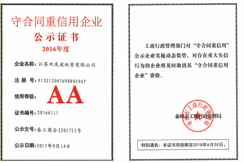 守合同重信用企业公示证书